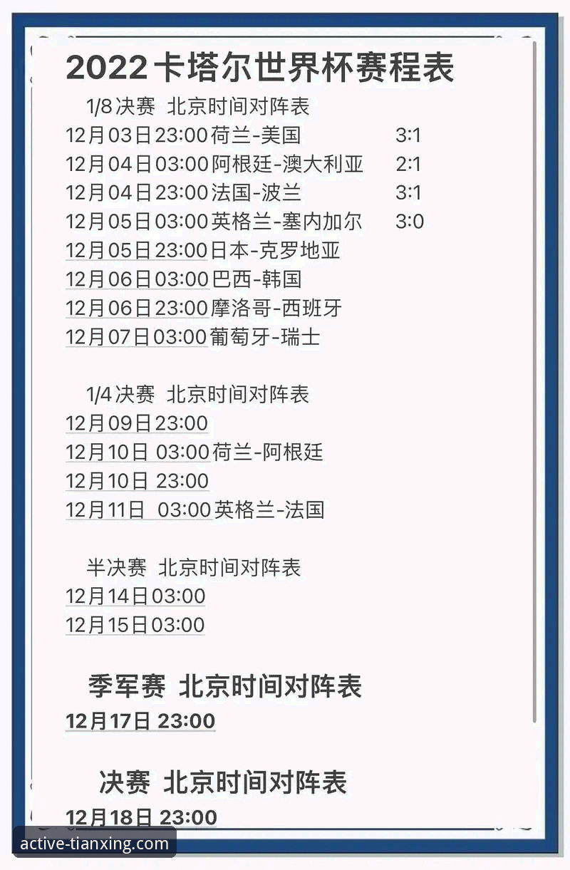 天行体育回放功能 世界杯第10比赛日排名大洗牌——天行体育平台赛事数据分析深度评测