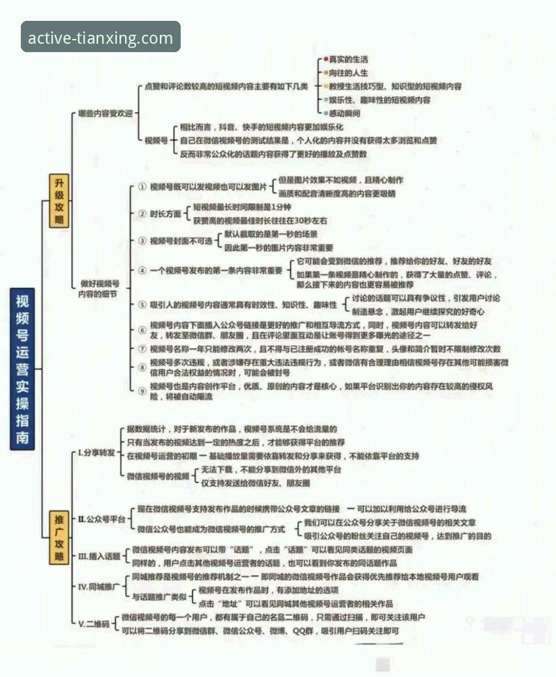 揭秘天行体育安装包怎么下载：从0到1的实操指南