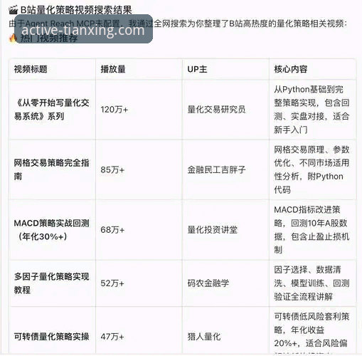 资深会员深度剖析：天行体育会员的五大核心价值与实战教程