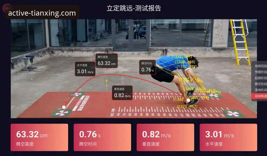 资深行业观察者解析：天行体育平台如何重塑“活力激情运动平台”体验